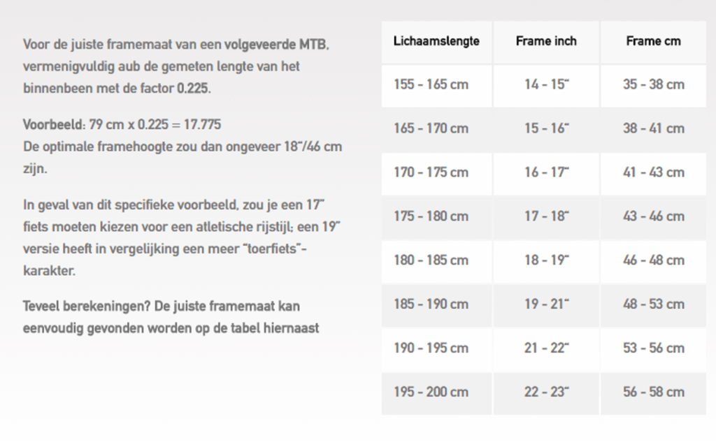 M.O.R.E. | Advies: Mountainbike | Merida Benelux