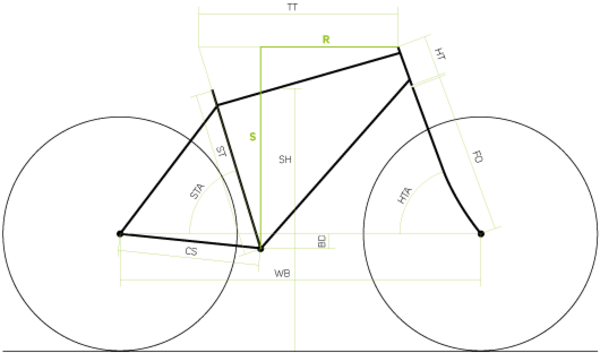 Brandewijn bedrag Vlek M.O.R.E. News | Framematen en geometrie | Merida Benelux